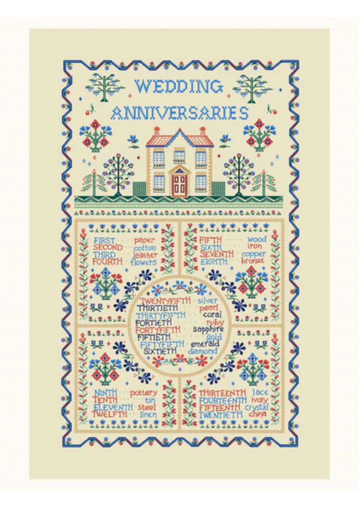 An image of the Ulster Weavers Cotton Tea Towel