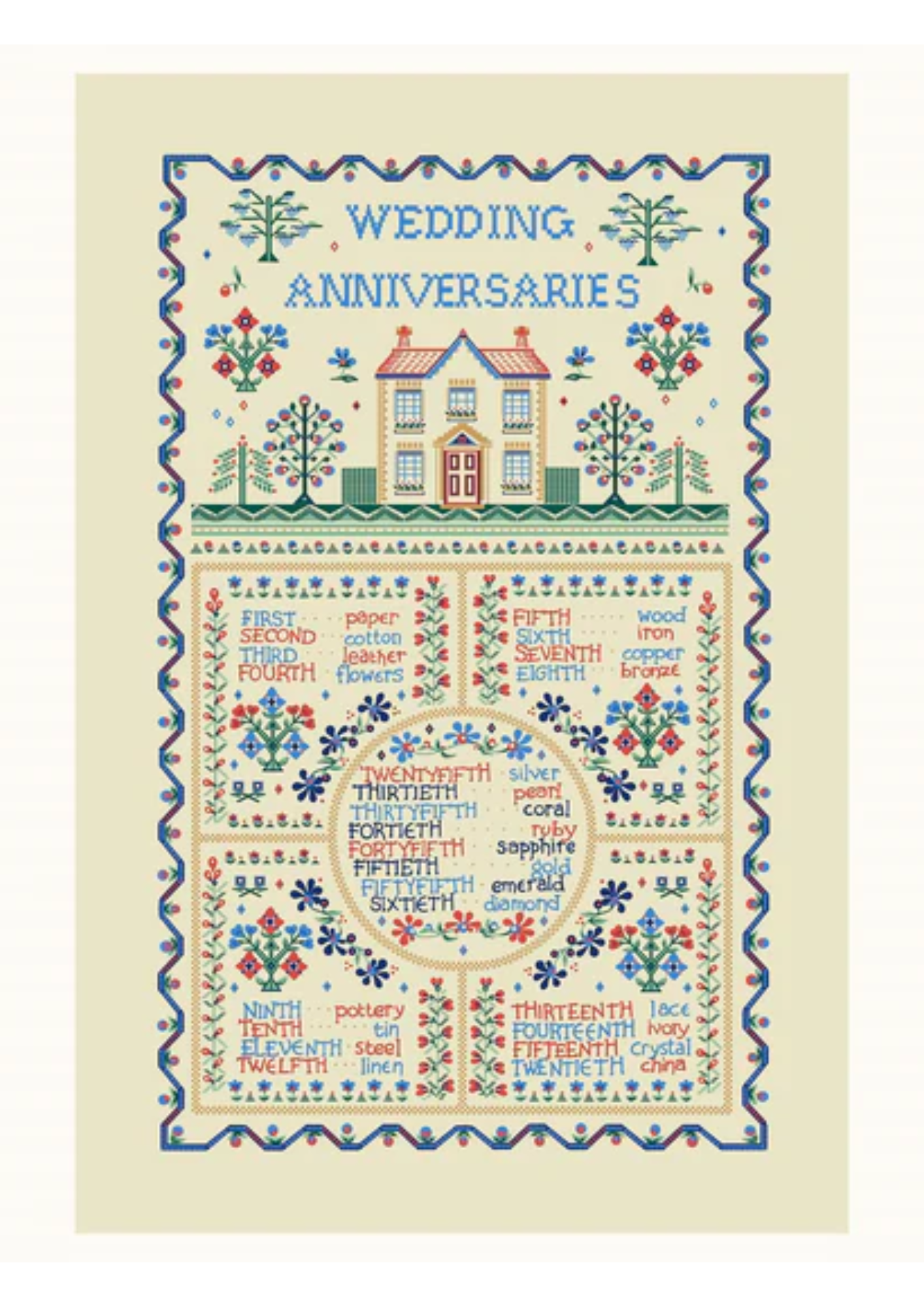 An image of the Ulster Weavers Cotton Tea Towel