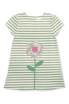 An image of the Kite Dress