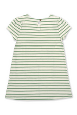 An image of the Kite Dress