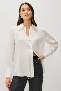An image of the Rails Abbey Top