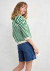 An image of the Seasalt Gwynver Jumper