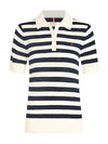 An image of the Tommy Hilfiger Button Polo Sweater
