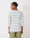 An image of the Crew Clothing Ultimate Breton