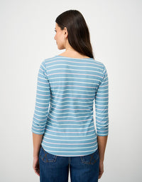 Essential Breton