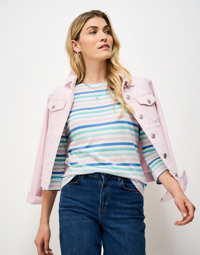 Essential Breton