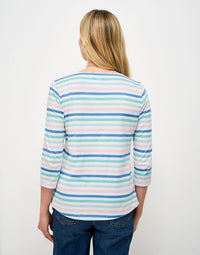 Essential Breton