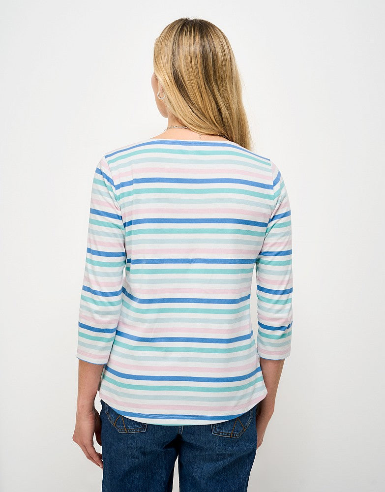Essential Breton