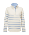 An image of the Schoffel Sandown Sweatshirt