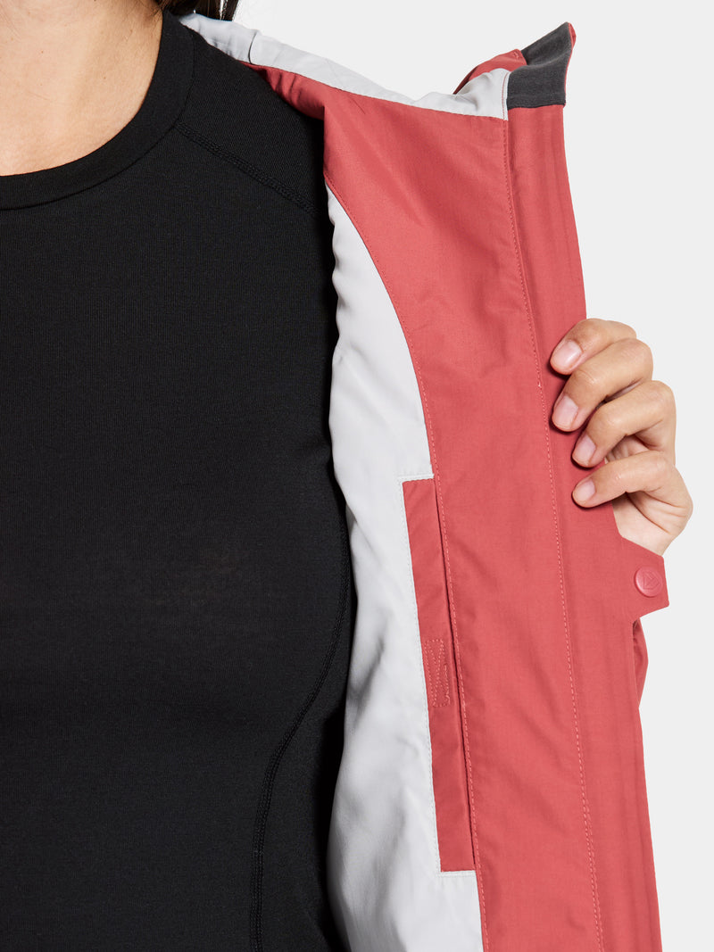 An image of the Didriksons Varja Jacket