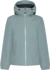 An image of the Didriksons Varja Jacket