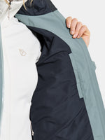 An image of the Didriksons Varja Jacket