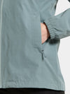 An image of the Didriksons Varja Jacket